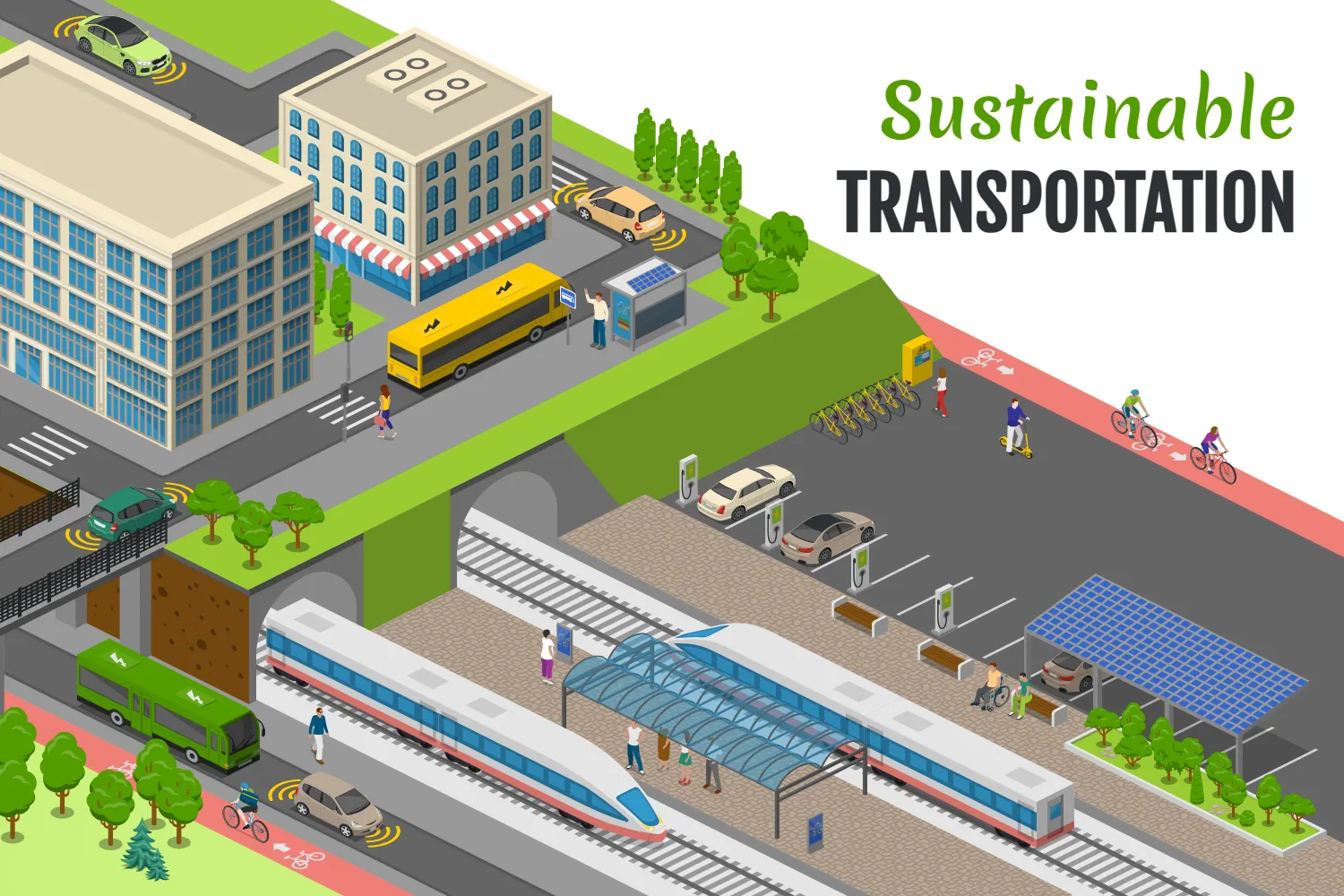 Sustainable Transportation