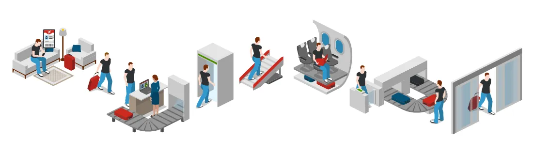 Air Travel Journey Infographic