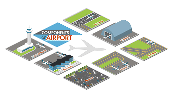 Airport Components