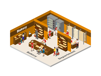 Bakery Department