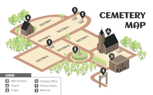 Cemetery Map