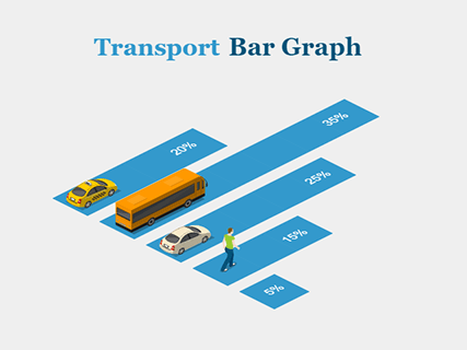 Transport Bar Graph