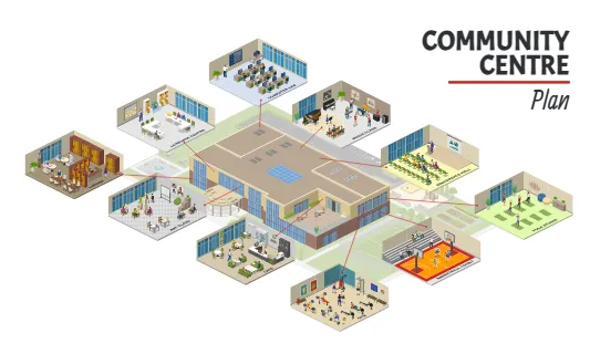 Community Centre - Plan