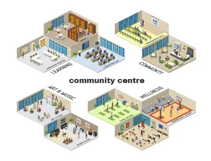 Community Centre