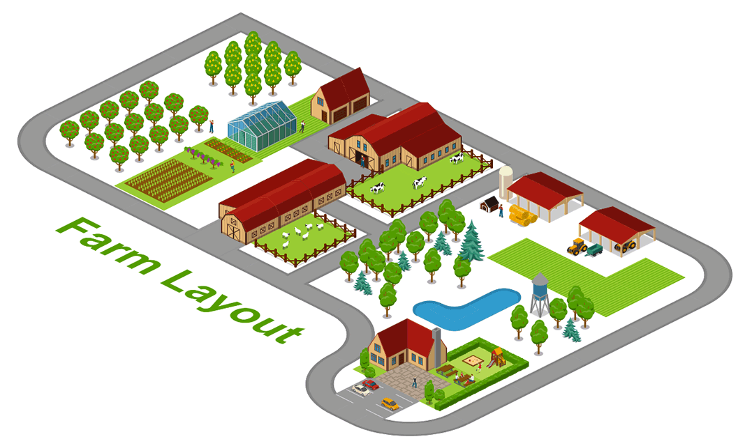 farm layout design software free download