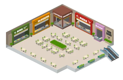 Food Court Layout