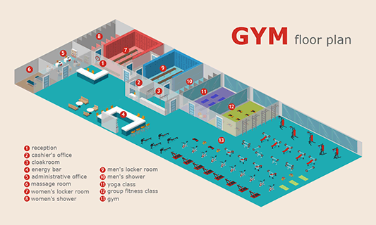 GYM floor plan