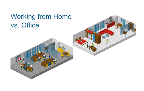 Working from Home vs Office