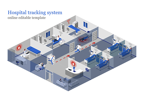 Hospital Tracking System