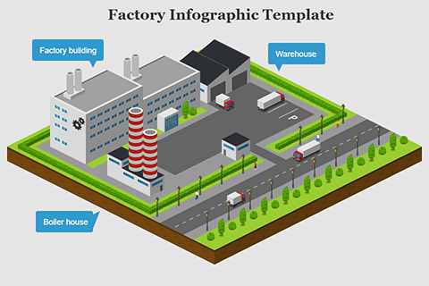 Factory Infographic