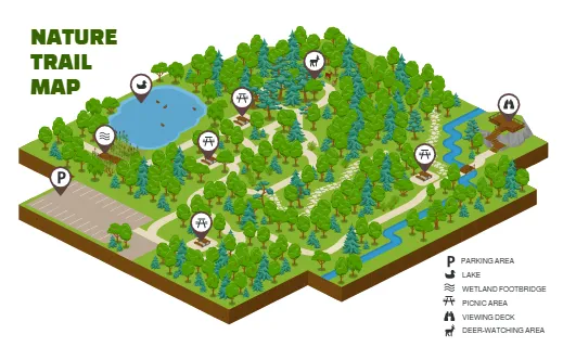 Nature Trail Map
