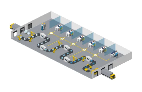 Production Monitoring