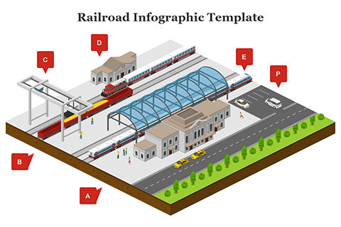 Railroad Infographic Template