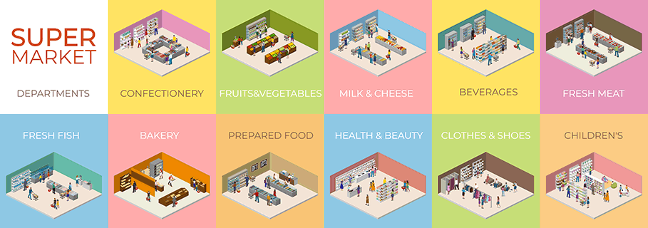Supermarket Departments 4