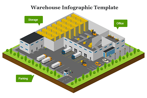 Warehouse Infographic Template